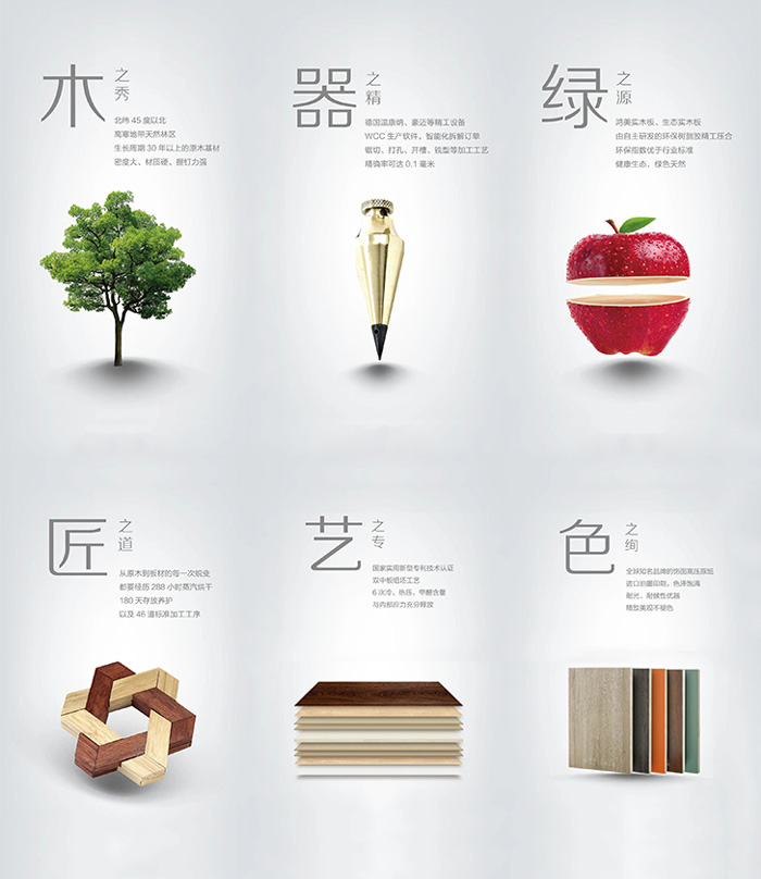 鵬鴻生態(tài)實木板