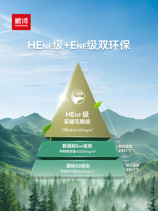 HENF級(jí)環(huán)保板材